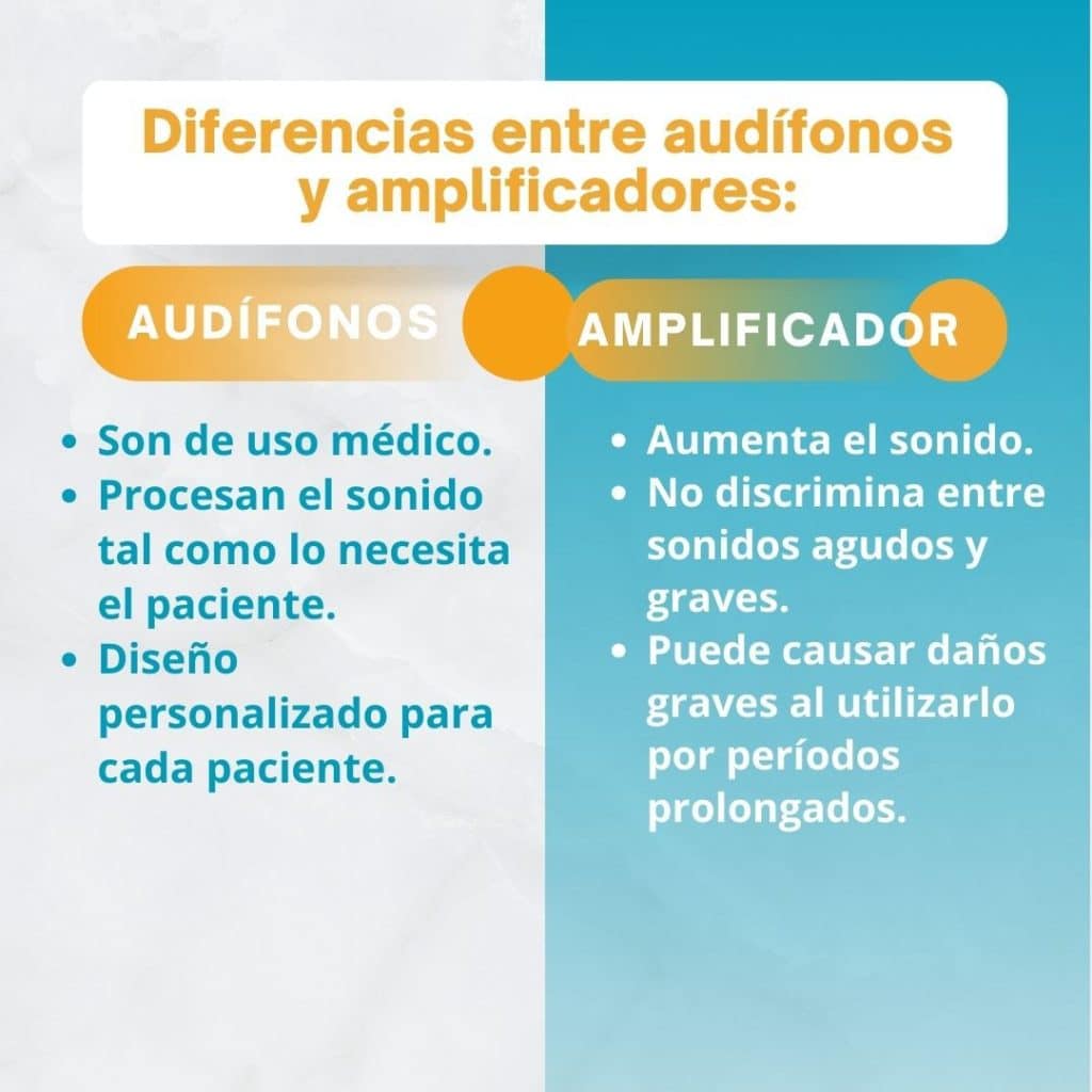 diferencia entre audifonos y amplificadores